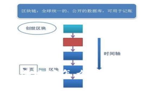 思考的优质
TPWallet只记得地址怎么办？全面解决方案解析
