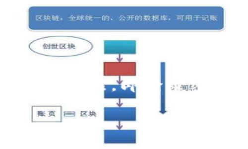 总结

在当今数字化时代，保护个人资产的安全性显得尤为重要，尤其是在使用数字钱包时。TPWallet作为一款用户友好的数字钱包，为用户提供了额外的安全层，即登录密码的设置。本文将为您详细介绍TPWallet如何设置登录密码，并围绕此主题进一步探讨用户可能关心的问题，助力用户更好地管理自己的数字资产。

TPWallet登录密码设置详解：保护您的数字资产安全