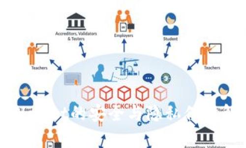TPWallet的安全与隐私保障解析