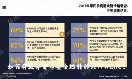 如何将数字货币安全地转移到TPWallet