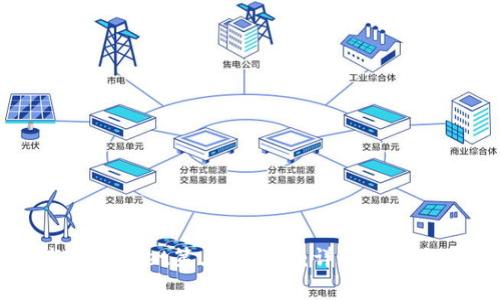 如何取消TPWallet第三方授权:详细步骤与注意事项
