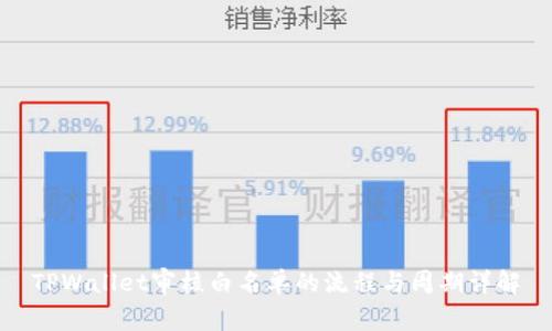 TPWallet审核白名单的流程与周期详解