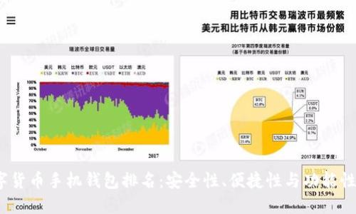 2023年数字货币手机钱包排名：安全性、便捷性与功能性的综合评比