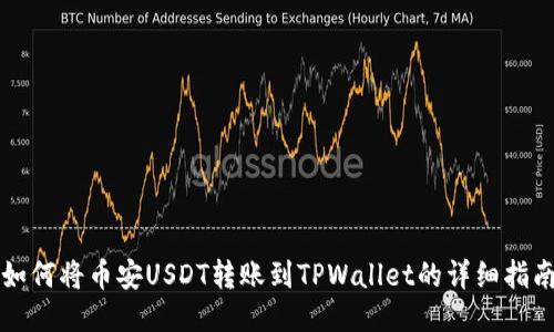如何将币安USDT转账到TPWallet的详细指南