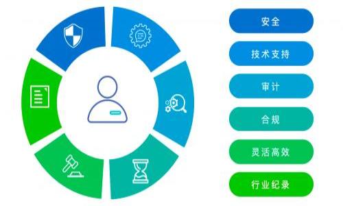如何保护您的TPWallet资产免受盗窃：后果及解决方案

TPWallet, 资产安全, 加密货币, 盗窃预防/guanjianci

TPWallet资产被盗的后果
TPWallet是一个广受欢迎的加密货币钱包，允许用户安全存储、发送和接收各种加密资产。然而，随着加密产业的迅速发展，黑客攻击和资产盗窃事件也日益频发。这些安全隐患给用户带来了巨大的经济损失和心理压力。本文将通过探讨TPWallet资产被盗后的后果，以及如何预防此类事件，帮助用户更好地保护自己的资产。

1. 经济损失
资产被盗的最直接后果是经济损失。在某些情况下，用户可能会发现自己的钱包余额一夜之间被清空，这一损失可能数以千计甚至数以万计美元。加密货币的不可逆转性使得资产一旦被盗，几乎不可能通过任何传统的法律手段追回。此外，许多用户在进行交易时，会忽视风险，容易成为黑客的目标，进一步增加了他们的个人经济负担。

2. 心理压力与焦虑
被盗的情形不仅导致经济损失，还会造成巨大的心理压力。许多用户在发现自己的资产被盗后，可能会经历焦虑、沮丧和失落等心理状态。这种心理压力可能影响用户的日常生活和工作，导致情绪波动，甚至出现睡眠障碍等问题。失去信任和安全感是这种心理影响最深远的后果之一。

3. 信任危机
当用户的TPWallet资产被盗，很多人可能会对整个加密货币生态产生怀疑。这种信任危机不仅影响用户对TPWallet的态度，还可能扩展到整个行业。用户可能会拒绝使用加密货币，认为它们不够安全。此外，因安全事件导致的信任危机也会对TPWallet及其背后的技术团队产生负面影响，降低潜在用户的信心。

4. 法律责任
在某些情况下，用户若未能采取合理的安全措施，将其资产置于风险之中，可能会面临法律责任。虽然大部分加密货币交易不受传统银行监管，但某些地区的法律可能会对此类安全事件有所规定，要求用户在使用加密货币时采取必要的保护措施。用户应当了解自己在不同国家或地区的法律义务，以免后期可能产生的法律纠纷。

5. 数据隐私问题
当用户的TPWallet被盗，除了资产外，用户的个人信息也可能面临泄露的风险。黑客盗取资产的过程中，可能会获取用户的账户信息、邮箱地址，甚至社交媒体账号。这类信息的泄露可能会导致用户面临更多的网络安全风险，如身份盗用、诈骗等。此外，用户的隐私权也可能受到侵害，形成长久的负面影响。

6. 未来投资信心减少
一次成功的黑客攻击可能会降低用户对加密货币的投资信心。许多投资者在经历过被盗的事件后，可能会选择退出市场，或将资金转移至更传统且被认为更安全的金融工具。市场信心的下降不仅影响个体用户，还会对整体加密货币市场造成冲击，增加市场的不确定性和波动性。

总结
总结来说，TPWallet资产被盗的后果从经济损失、心理压力，到信任危机、法律责任，甚至数据隐私问题都是极其严重的。用户在享受加密货币带来的便利时，也应当时刻保持警惕，采取合理的安全防护措施来保障自己的资产安全。未来，要做到这一点，就需要了解相关的安全操作，保持对市场动态的敏感，选择信誉好的平台及钱包，同时不将所有资产集中存放在同一地点，以降低潜在风险。

相关问题探讨
ol
    liTPWallet应该如何处理被盗资产的报告和调查？/li
    li如何提高TPWallet的安全性以防止资产被盗？/li
    li在TPWallet被盗后的第一步该做什么？/li
    li有哪些成功追回被盗加密资产的案例？/li
    li如何评估TPWallet与其他加密钱包的安全性？/li
    li未来加密货币市场的安全趋势会如何发展？/li
/ol

本文将逐个问题进行详细介绍，每个问题将至少包含800字的分析和讨论。通过这些问题的探讨，力求为读者提供全面且深刻的见解。
