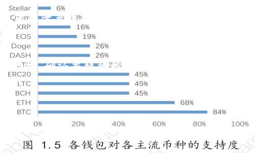 在TPWallet中，“移除”通常是指将用户的数字资产或代币从钱包中移除或者转移到其他地址的操作。这可能涉及到以下几种情况：

1. **资产转移**：用户希望将某些代币转移到其他钱包或交易所。这种情况下，移除代币是必要的步骤之一。
   
2. **删除代币**：在某些情况下，用户可以选择从钱包界面中移除某个代币，这并不会影响到代币在区块链上的存在，仅仅是将其从钱包的显示界面中去除。

3. **功能或服务停止**：如果某些代币的项目或服务停止运营，用户也可能需要将这部分代币移除，避免在钱包中占用视觉空间或进行其他的操作。

### TPWallet中的移除操作详解

在TPWallet中，移除操作通常涉及到多个步骤，包括但不限于确认钱包地址、确认要转移的代币种类和数量、以及支付可能的交易费用等。这一过程对于保证用户资金的安全至关重要。

以下是与“移除”概念相关的几个关键词：

TPWallet, 移除, 数字资产, 钱包/guanjianci

TPWallet中的“移除”操作详解：你应该知道的事项