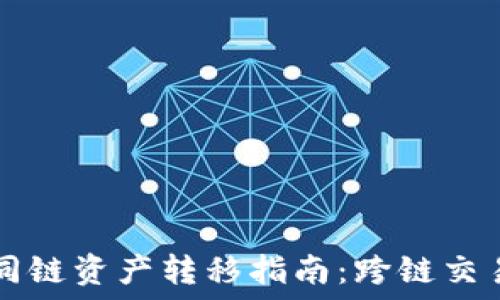   
TPWallet不同链资产转移指南：跨链交易的简易步骤
