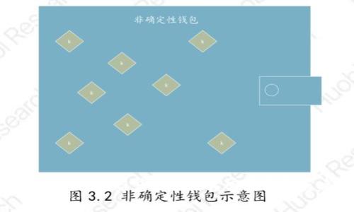 : TPWallet被盗后如何联系客服及防盗建议