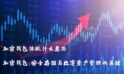 加密钱包体现什么意思

加密钱包：安全存储与数字资产管理的关键