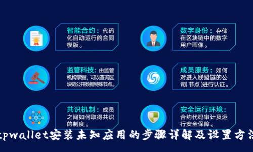 :
tpwallet安装未知应用的步骤详解及设置方法