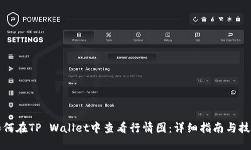 如何在TP Wallet中查看行情图:详细指南与技巧
