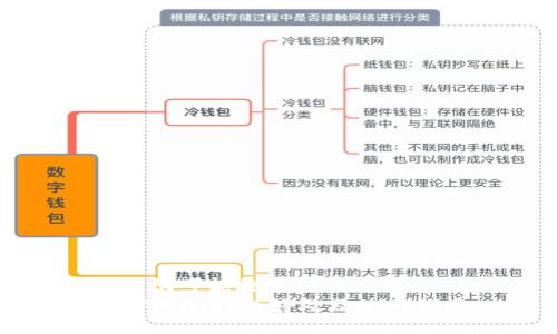 用户很可能搜索的优质
放TPWallet的好处及使用指南