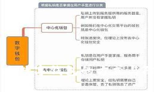 黑客攻击数字钱包的方式与防护方法