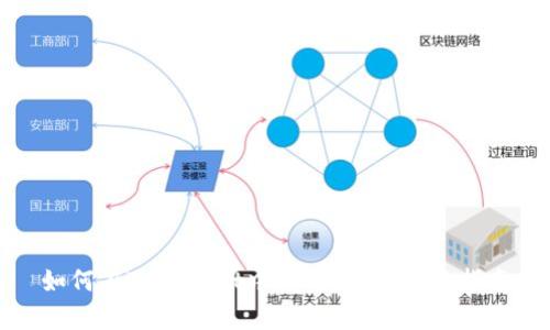 如何在TPWallet中有效赚钱:全面指南