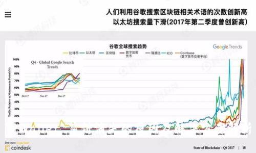 TPWallet 薄饼消失的原因及解决方案解析