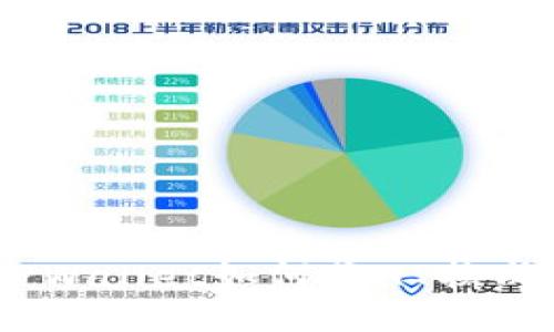 TPWallet如何将HT换成U
