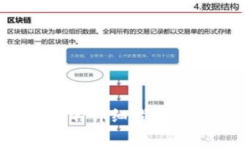 TPWallet USDT提现的详细指南:操作流程与注意事项