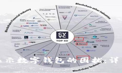 解决微信不显示数字钱包的困扰:详细步骤与技巧