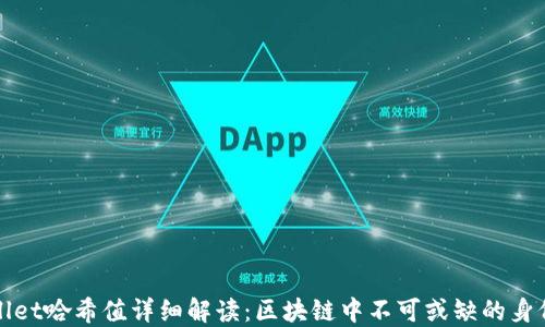 
TPWallet哈希值详细解读：区块链中不可或缺的身份标识
