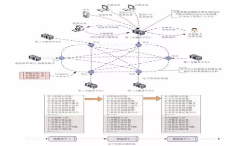   对公账户数字钱包的作用与优势分析 / 

 guanjianci 对公账户,数字钱包,资金管理,企业支付 /guanjianci 

什么是对公账户数字钱包？
对公账户数字钱包是一种为企业提供的金融服务工具，旨在简化资金管理、提升支付效率和加强财务控制。该数字钱包通常与公司的对公银行账户相连接，可以通过手机应用或者网页端进行资金的快速转账、支付等操作。与传统的对公账户相比，数字钱包的使用更加便捷，且具备实时监控、报表生成等功能，为企业经营提供了更高效的资金管理解决方案。

对公账户数字钱包的主要作用
对公账户数字钱包的主要作用可以归纳为几个方面：
1. 简化支付流程：企业通过数字钱包可以实现快速支付，能够在短时间内完成对供应商或合作伙伴的款项转账，减少了传统支付方式中繁琐的验证和处理时间。
2. 提升资金安全性：数字钱包一般提供多重安全验证机制，比如指纹识别、短信验证等，确保企业资金的安全，降低了被盗用或诈骗的风险。
3. 实时监控资金流动：借助数字钱包，企业能够随时随地监控资金的进出，生成实时财务报表，掌握资金的使用情况，为管理决策提供数据支持。
4. 降低交易成本：通过对公账户数字钱包进行交易，企业能降低手续费，并且提升资金周转效率，从而节省经营成本。

对公账户数字钱包的优势
对公账户数字钱包不仅在操作的便利性方面具备优势，还有以下几点突出特点：
1. 多样化的支付功能：数字钱包可以支持多种支付方式，如二维码支付、银行转账等，企业可以根据实际需求选择合适的支付方式，增加了操作的灵活性。
2. 用户友好的界面：数字钱包的设计通常较为人性化，能够通过简约的界面帮助用户快速上手，方便员工进行日常的资金管理操作。
3. 支持跨境交易：许多数字钱包已支持多币种交易，企业在进行国际业务时，能够通过数字钱包轻松完成跨境支付，避免了汇率损失。
4. 较强的兼容性：数字钱包通常可以与其他财务软件进行无缝对接，企业在使用时可以更方便地整合现有的财务系统。

如何选择适合的对公账户数字钱包？
在选择对公账户数字钱包时，企业应考虑以下几个方面：
1. 安全性：选择具有良好信誉和先进安全技术的数字钱包服务商，确保资金安全。
2. 功能实用性：根据企业的实际需要选择具备符合要求的功能模块，比如财务报表、资金流监控等。
3. 用户体验：对员工友好的界面将大大减轻培训和使用过程中可能遇到的障碍。
4. 服务支持：优质的客户服务能够在企业使用过程中提供及时的技术支持。

对公账户数字钱包在资金管理中的应用实例
现实中，很多企业已经开始广泛应用对公账户数字钱包。以下是一些应用实例：
1. 某电商企业通过数字钱包实现了供应链资金的高效管理，及时支付供应商款项，确保货物的及时配送。
2. 某跨国公司借助数字钱包推动全球支付，简化不同国家和地区的支付流程，大幅提高了业务运营效率。
3. 某制造业企业通过对公账户数字钱包，随时了解库存资金状况，避免了传统支付中资金流转慢的问题，提升了资金使用效率。

企业使用对公账户数字钱包的注意事项
在使用对公账户数字钱包时，企业应注意以下事项：
1. 定期审查账户安全设置，及时更新密码和安全措施，防止潜在的安全威胁。
2. 清晰明确资金用途及资金流程，确保财务透明，避免因操作不当导致的资金损失。
3. 加强员工培训，提高使用数字钱包的技能，确保员工能够善用这一工具。
4. 与数字钱包服务商保持良好沟通，及时反馈并解决在使用过程中遇到的问题。

对公账户数字钱包的前景与挑战
对于对公账户数字钱包的未来发展前景，业内普遍持乐观态度，但也面临一系列挑战：
1. 科技进步将持续推动数字钱包的发展，尤其是区块链技术和人工智能的应用，将可能改变传统金融服务的格局。
2. 市场竞争开始加剧，很多金融科技公司纷纷进入该领域，企业在选择时需考虑不同品牌的服务质量差异。
3. 政策法规的变化可能会对数字钱包的使用产生影响，企业需保持对相关政策的关注，确保合规操作。

总体来说，对公账户数字钱包为企业的资金管理提供了高效、安全的解决方案，助力公司在激烈的市场竞争中保持竞争优势。