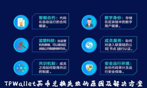 TPWallet买币兑换失败的原因及解决方案
