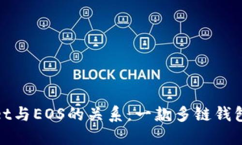TPWallet与EOS的关系：一款多链钱包的崛起