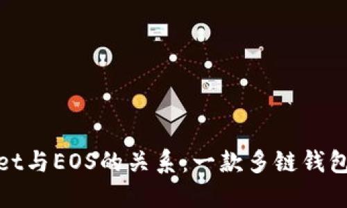 TPWallet与EOS的关系：一款多链钱包的崛起