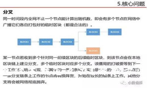 网站及关键词
数字货币钱包被冻结怎么办?解决方法和预防措施