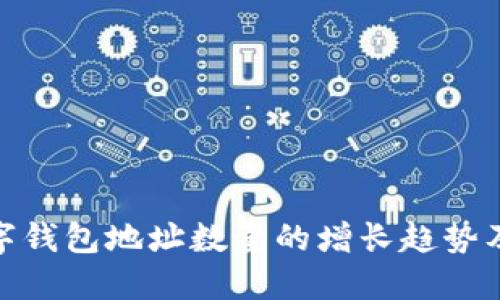 全球数字钱包地址数量的增长趋势及其影响