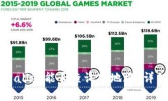 优质注册TPWallet能否查询IP地址？详细解答与分析