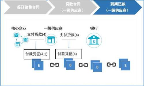如何下载并使用Onex数字钱包:终极指南