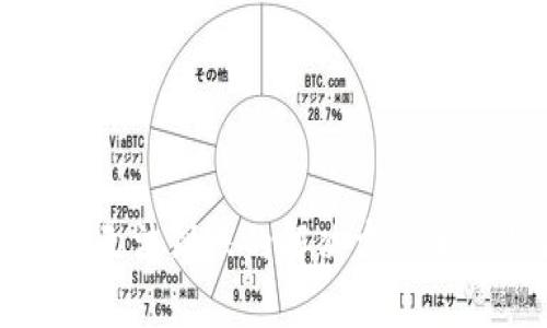 优质
tpwallet闪兑无法到账的解决方案和常见问题解析
