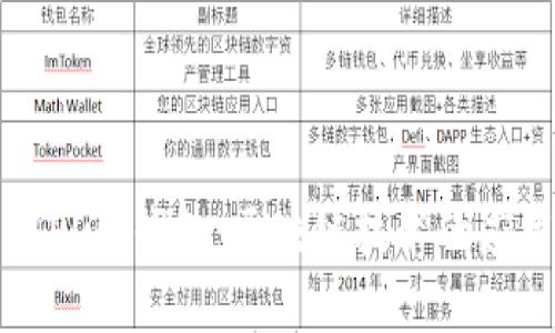 深入了解Plus钱包:区块链技术的应用与未来