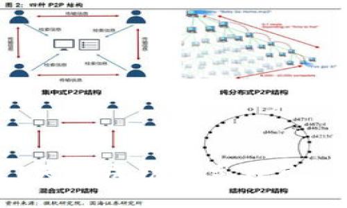 与关键词  
: 如何在7天内成功建立自己的数字钱包