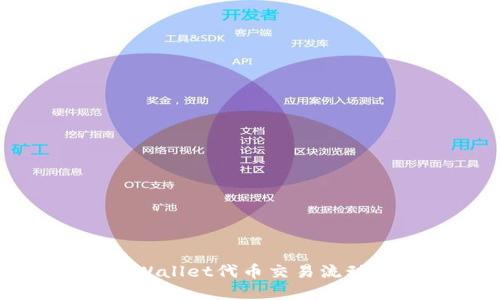 如何解决TPWallet代币交易流动性不足问题