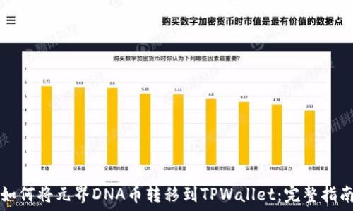 如何将元界DNA币转移到TPWallet:完整指南