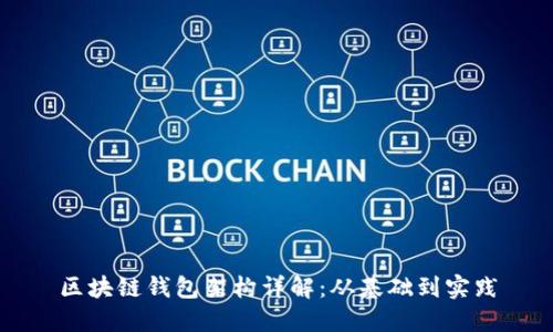 区块链钱包架构详解：从基础到实践