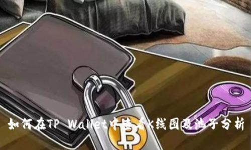 如何在TP Wallet中查看K线图及池子分析