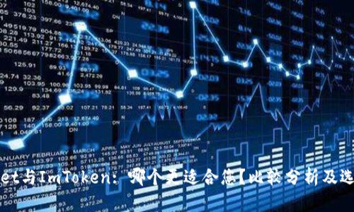 TPWallet与ImToken: 哪个更适合您?比较分析及选购指南