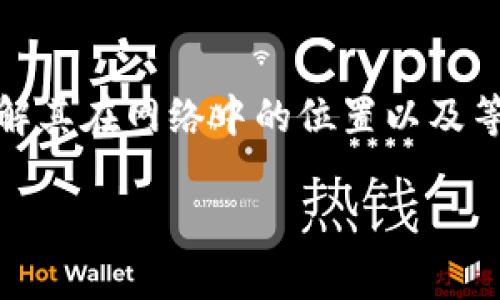   TPWallet待区块确认是什么意思？ / 

 guanjianci TPWallet, 待区块确认, 区块链, 钱包 /guanjianci 

什么是TPWallet？
TPWallet是一个支持多种区块链资产的数字钱包，用户可以通过它管理和交易各种加密货币。TPWallet不仅支持主流的币种，例如比特币和以太坊，还支持一系列新兴的、去中心化的数字资产。TPWallet以其安全性和用户友好的界面而受到用户的青睐，为用户提供丰富的功能，比如资产管理、交易、跨链转账等，满足不同用户的需求。

区块确认的概念
在区块链技术中，区块确认指的是将交易记录添加到区块链中，并得到网络中其他节点的验证。每当用户发起一笔交易时，这笔交易会被记录在一个“未确认”的状态下，等待矿工在区块中处理。当交易被打包进区块并成功添加到区块链后，它就变为已确认交易。确认的过程可能会受到网络拥堵、交易费设置等多种因素的影响。

TPWallet待区块确认的意义
当用户在TPWallet中发起转账时，通常会出现“待区块确认”的状态。这意味着用户的交易请求已经被发送到区块链网络中，但尚未被矿工处理和确认。交易在这个状态下通常不会立即到账，因为需要一定的时间来等待区块确认。这一过程可能需要几分钟到几小时不等，具体取决于区块链网络的拥堵情况和用户设置的交易费用。

为什么会出现待区块确认的状态？
出现“待区块确认”状态的原因有很多。首先，区块链网络的交易量可能非常高，导致多个交易同时在排队等待被处理。此外，用户选择的交易费用也会对确认时间产生影响。较低的交易费用可能会导致交易在短期内无法被矿工优先处理，因为矿工更倾向于处理高手续费的交易；另外，网络的稳定性也可能影响交易的及时性。如果网络遭遇攻击或出现技术故障，交易确认的时间也会延长。

如何加速待区块确认的交易？
对于处于“待区块确认”状态的交易，用户可以采取一些措施来加速确认。一种常见的方法是增加交易费用，使其在矿工的优先级中上升。此外，用户还可以检查区块链浏览器，了解当前网络拥堵情况。如果网络非常繁忙，可以等待一段时间再进行交易，或者选择在网络较为空闲的时段发起交易。此外，有些钱包提供了“替代费用”功能，用户可以使用此功能来调整已提交交易的费用以加速确认。

如何处理长时间待确认的交易？
如果某笔交易在较长时间内仍处于待确认状态，用户可以通过几个步骤来处理这种情况。首先，可以使用区块链浏览器查找交易的状态。在浏览器中查看该交易的详细信息，有助于了解其在网络中的位置以及等待确认的原因。如果交易长时间未确认，可以考虑使用某些钱包提供的“取消交易”功能，或者在一些情况下，用户可以通过发起“冲突交易”来尝试替代待处理的交易。

总的来说，“待区块确认”的状态是区块链交易过程中常见的一部分，用户了解其背后原因、处理方法和相关影响，有助于更好地管理和他们的数字资产交易体验。