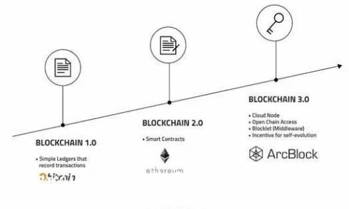 tpwallet海外版使用指南及其优势解析