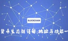 TPWallet货币生态链详解：地址与功能一体化解析