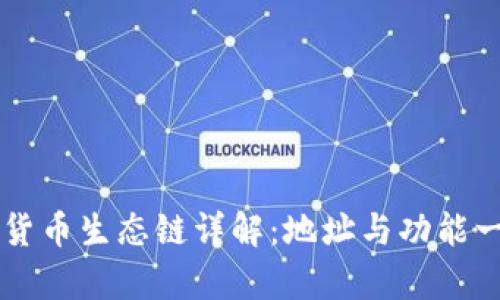 TPWallet货币生态链详解:地址与功能一体化解析