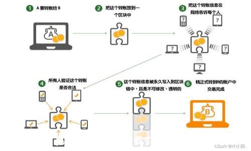 解决苹果设备无法下载TPWallet的问题