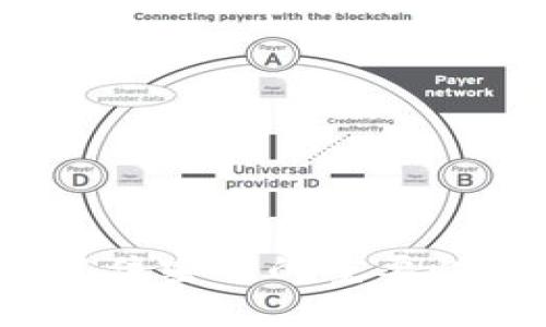 TPWallet:记住密钥的重要性及使用技巧