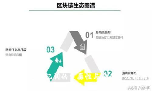 数字钱包助记词的重要性与安全管理指南