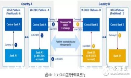   
如何解决钱包金额显示数字太小的问题？