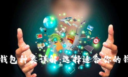 区块链钱包种类详解:选择适合你的钱包类型