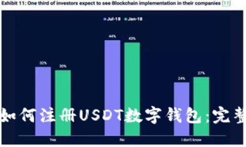 优质如何注册USDT数字钱包:完整指南