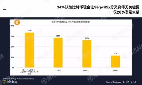 数字钱包的选择:哪些属性最重要?